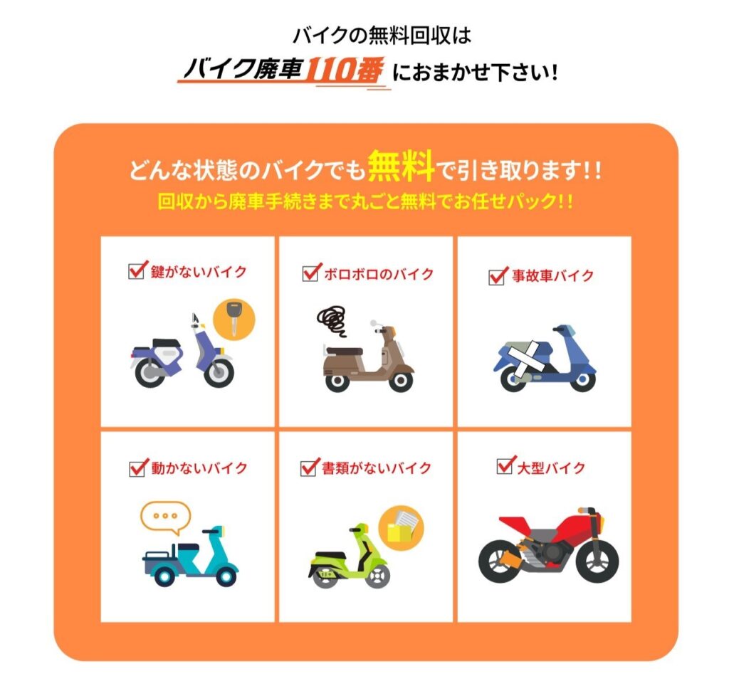 バイク廃車110｜どんな状態のバイクでも無料で引き取ります！！回収から廃車手続きまで丸ごと無料でお任せパック！