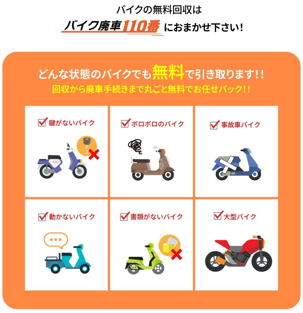 バイク廃車110｜どんな状態のバイクでも無料で引き取ります！！回収から廃車手続きまで丸ごと無料でお任せパック！｜鍵がないバイク｜ボロボロのバイク｜事故車バイク｜動かないバイク｜書類がないバイク｜大型バイク