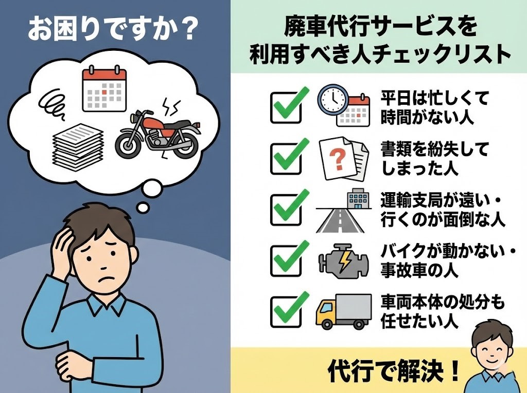 バイク廃車110番|自分で廃車手続きをするのが難しい人の特徴まとめ。平日忙しい、移動手段がない、または面倒な手続きを丸投げしたい人には、無料の廃車代行サービスが適していることを示す図解。