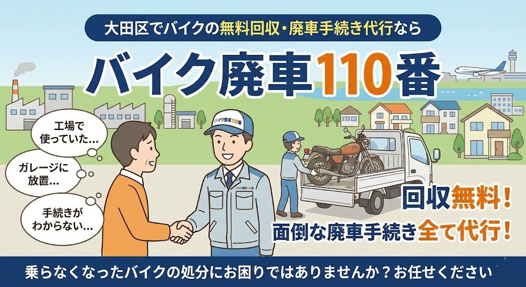 バイク廃車110番|大田区でバイクの無料回収・廃車手続き代行を行う「バイク廃車110番」のイラスト。笑顔のスタッフがお客様と握手し、トラックにバイクを積み込んでいる様子。背景には大田区をイメージした工場や住宅街、飛行機が描かれています。