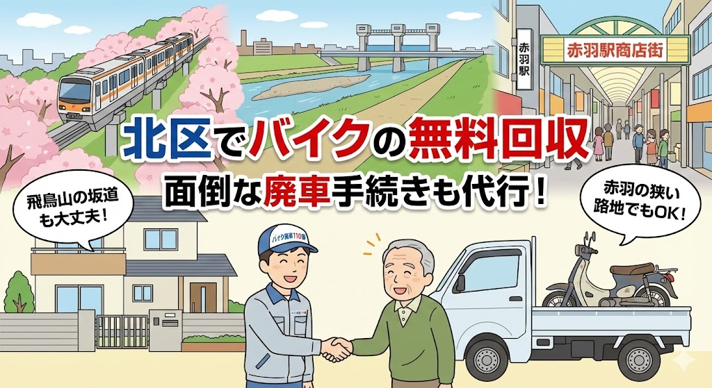 北区でバイクの無料回収と廃車代行を行う「バイク廃車110番」のイラスト。飛鳥山のモノレール、荒川の岩淵水門、赤羽駅前商店街の風景を背景に、笑顔のスタッフが高齢の男性と握手し、バイクを積んだ軽トラックが停まっている様子。「飛鳥山の坂道も大丈夫!」「赤羽の狭い路地でもOK!」「北区でバイクの無料回収」「面倒な廃車手続きも代行」の文字。